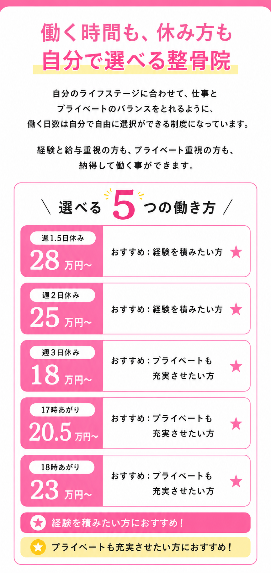 まなか鍼灸整骨院の選べる働き方と休日制度