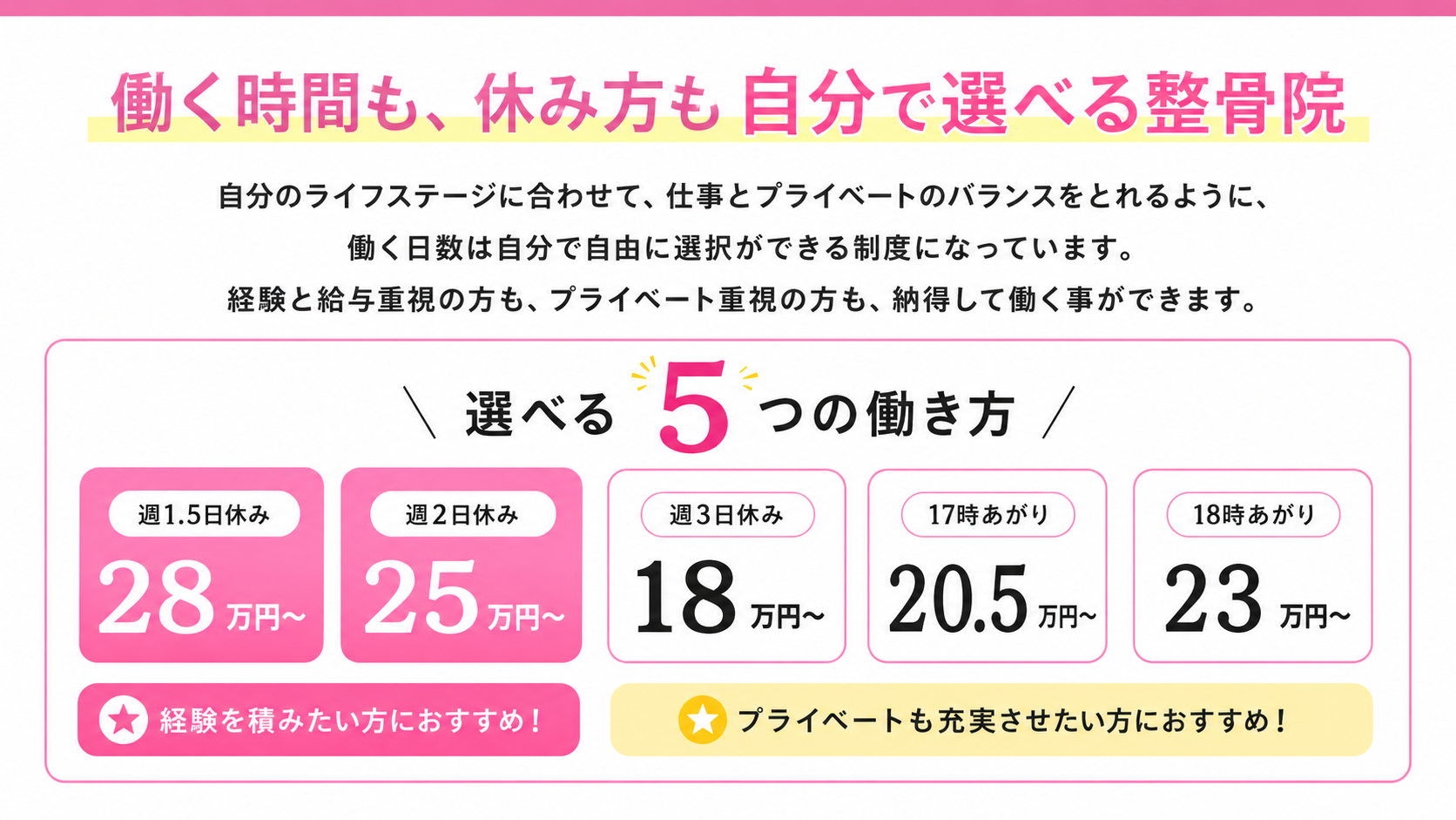 まなか鍼灸整骨院の選べる働き方と休日制度