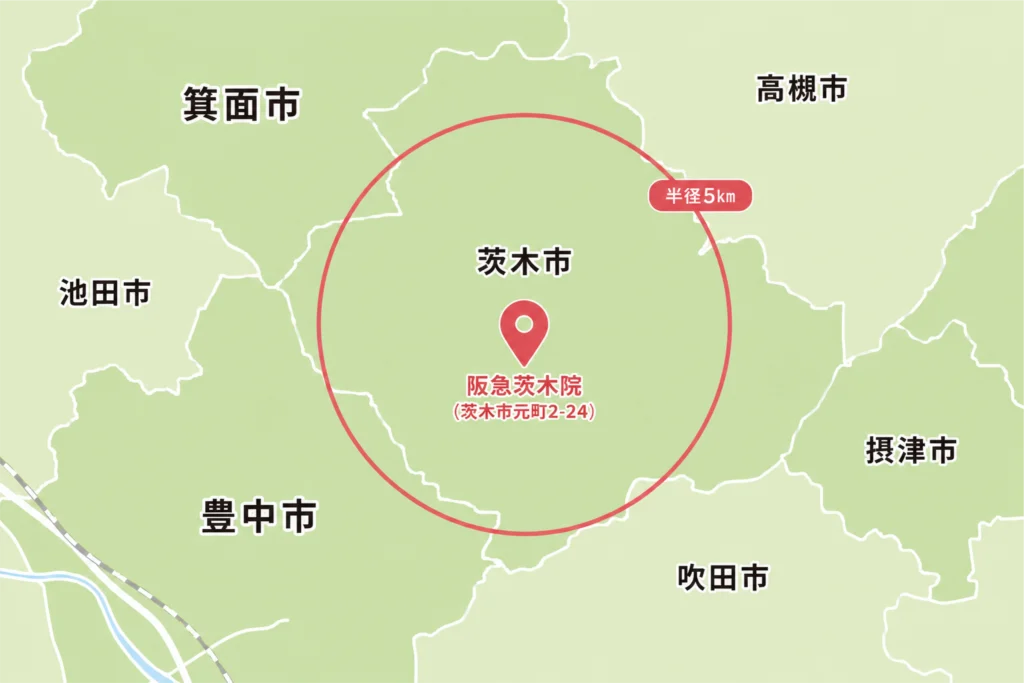 阪急茨木院（茨木市元町2-24）を中心とした訪問対応エリア（半径5km）