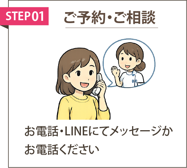 訪問鍼灸・訪問マッサージのご利用の流れ|ご予約・ご相談